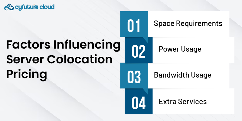 Factors Influencing Server Colocation Pricing 